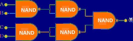 logic NAND gate by cascading 5 two input NAND gates 