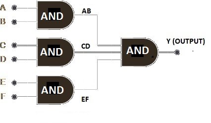 6 input Logic gates