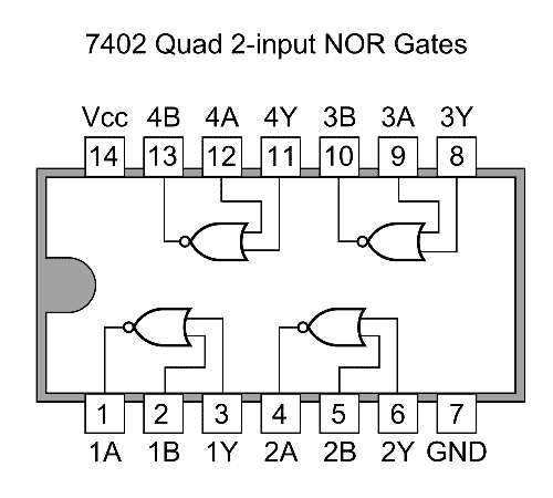 7402-Quad 2-input NOR Gates