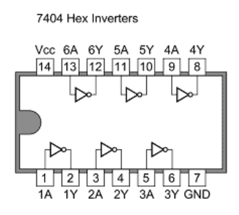 IC 7404 NOT gate