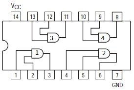 Quad AND Gate IC