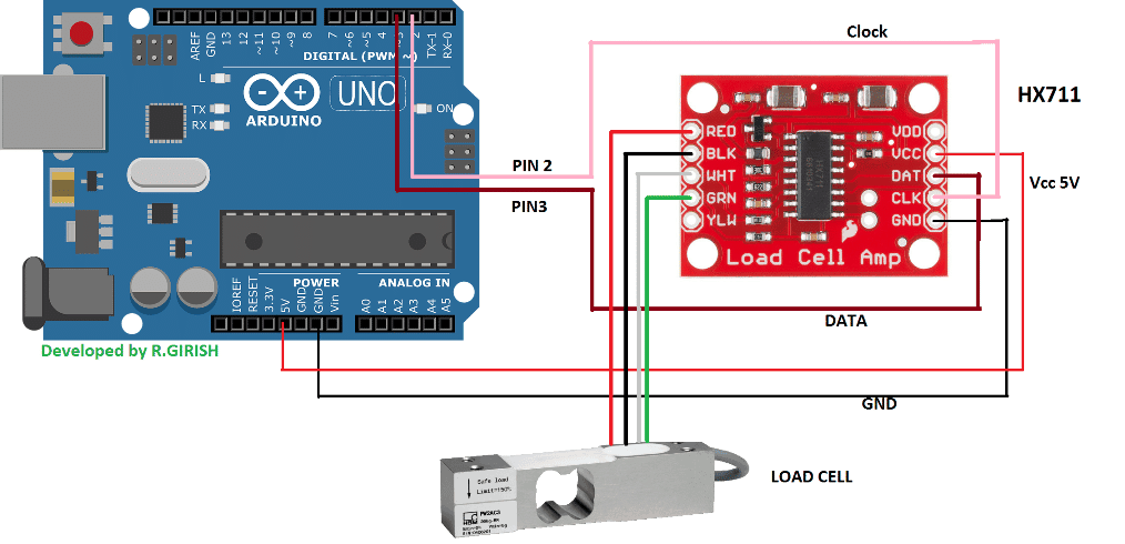 Arduino Digital Weight Scale HX711 Load Cell Module 