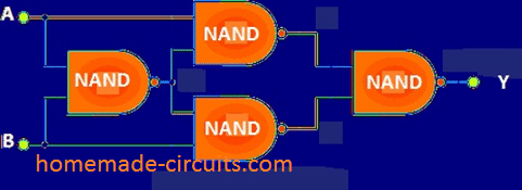 Exclusive OR gate using NAND gate