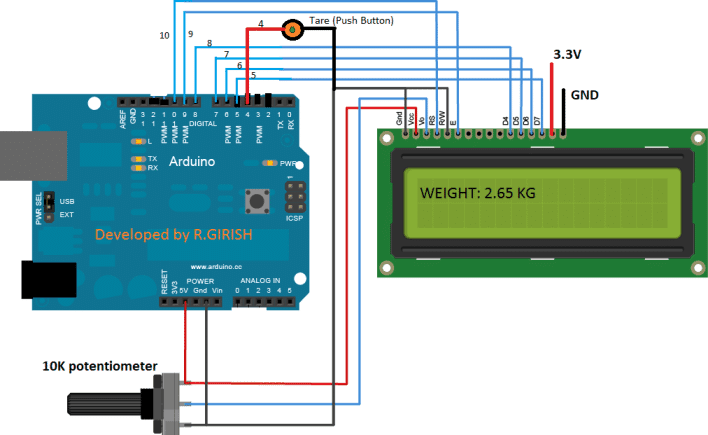 arduino, 16 x 2 LCD display and 10K potentiometer for adjusting LCD display contrast