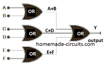 Multi Input Logic OR Gates