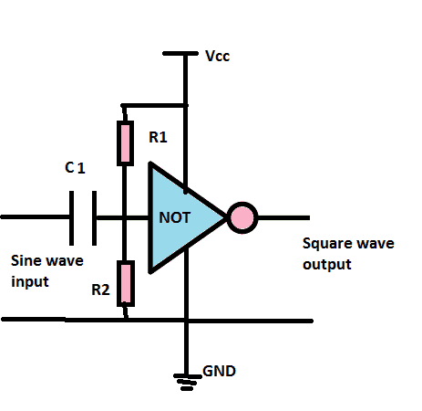 Square wave converter