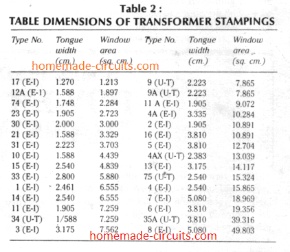 transformer stamping dimension