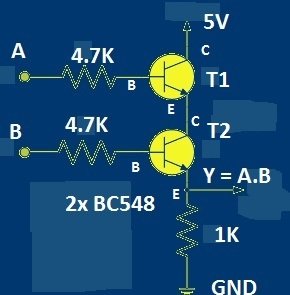 Two transistor AND gate