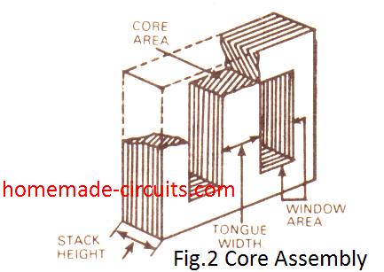 lamination core assembly