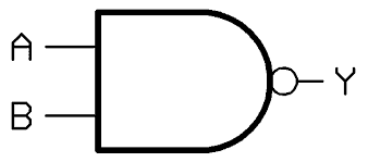 NAND Gate symbol