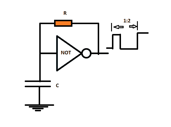 Schmitt NOT Gate Oscillator