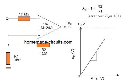 Non inverting DC gain using LM324