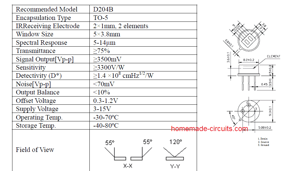 PIR technical specifications