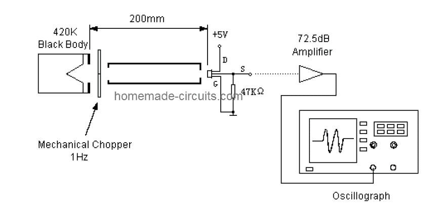 PIR sensor test set up