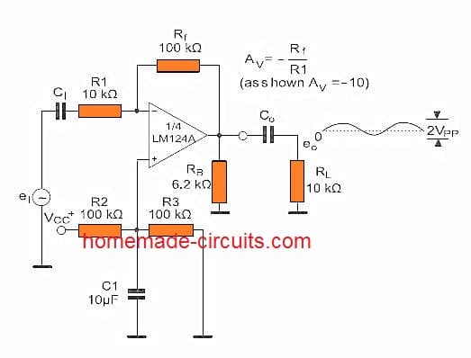 AC coupling Inverting Amplifier: