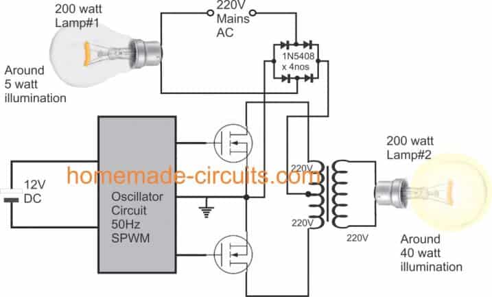 free energy generator using an inverter