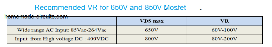 reflected voltage or induced voltage may be recommended for a 650V to 800V