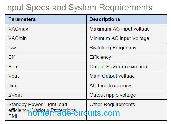 input specifications for DCM flyback