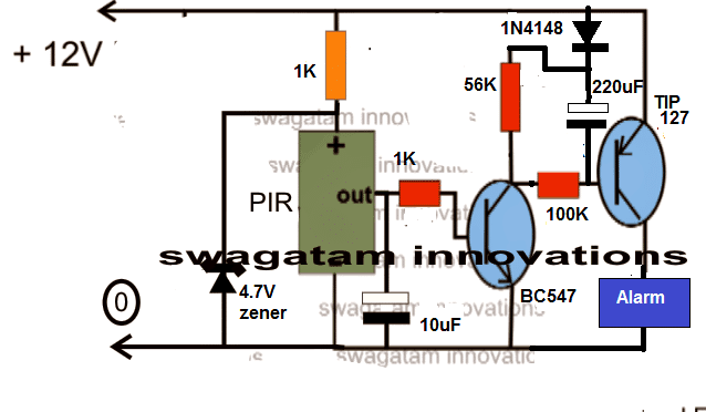 PIR with delay ON alarm