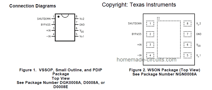 LM4871 pinout details