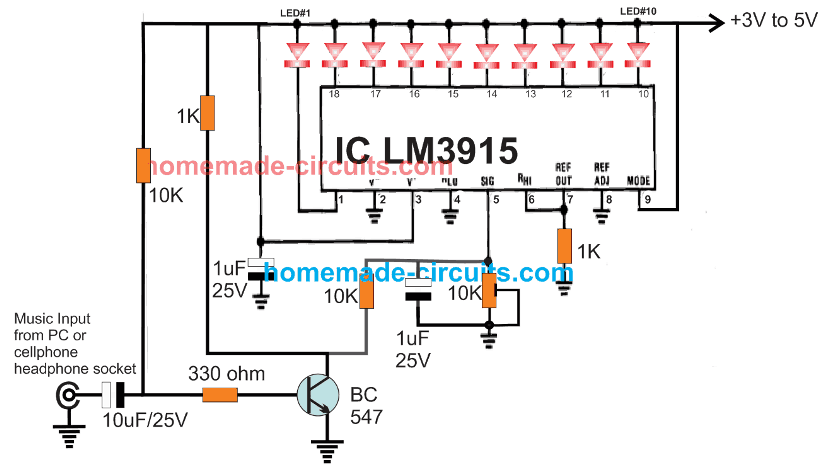 wireless USB music level indicator circuit