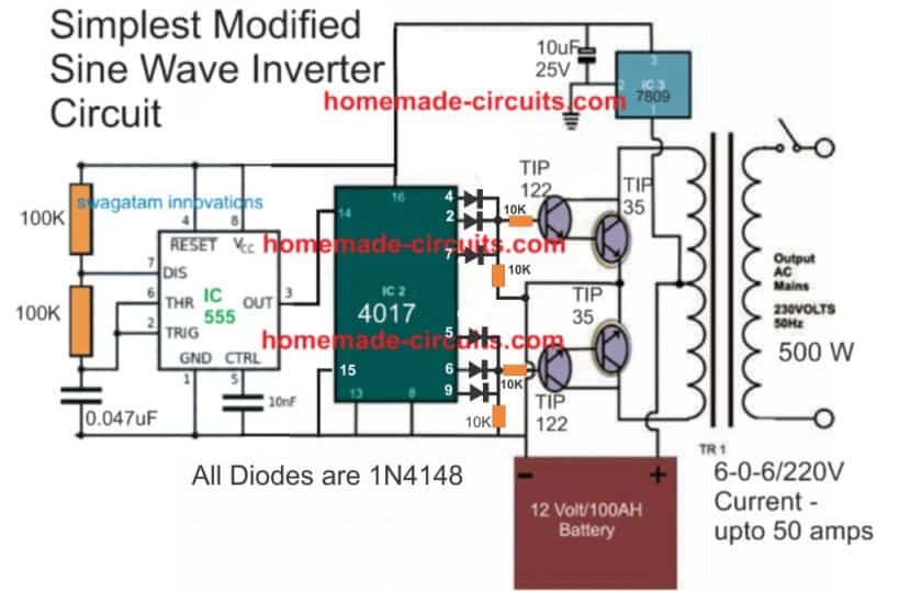 Ideal modified sine wave inverter circuit