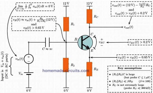 Single-ended npn common-emitter amplifier with emitter degeneration