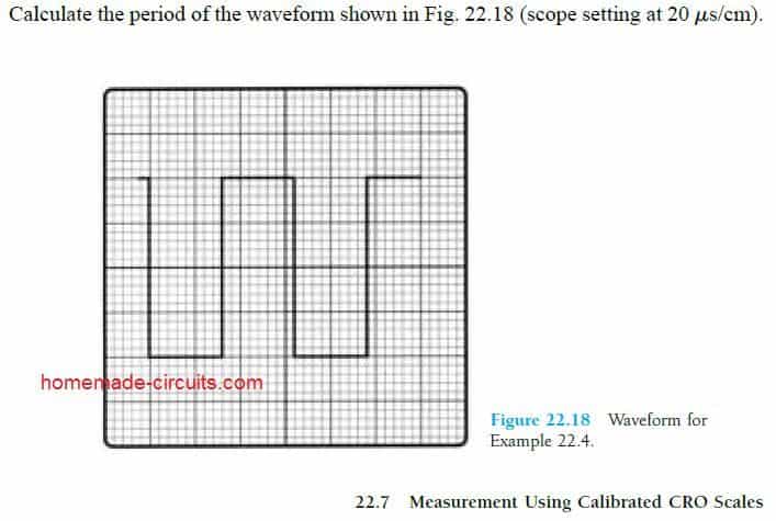 measuring period of waveform with scope screen calibraion
