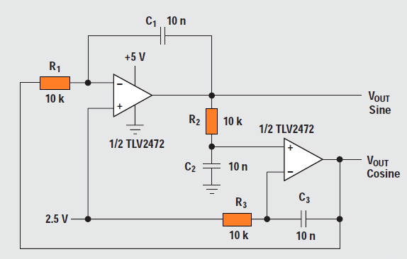 Quadrature oscillator