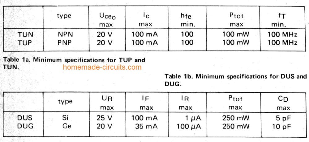 universal NPN transistor current and voltage specifications