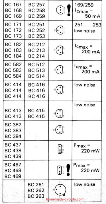 Image3