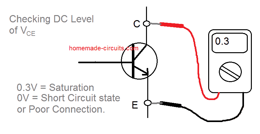 Checking BJT collector emitter voltage