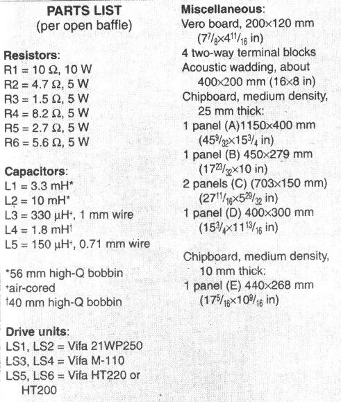 Parts List