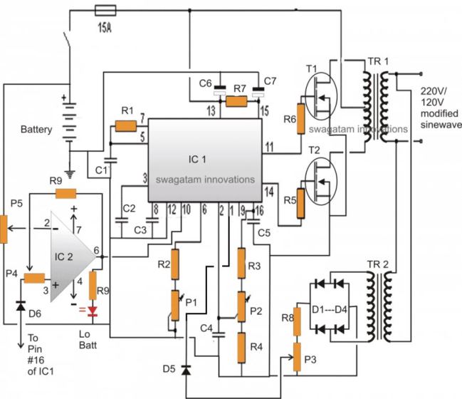 Convertisseur 24V - 3000W - Class Design