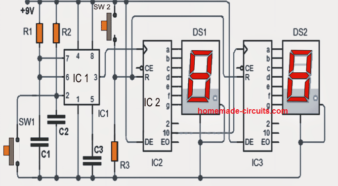 0 to 99 Counter circuit diagram using IC 4026, 555