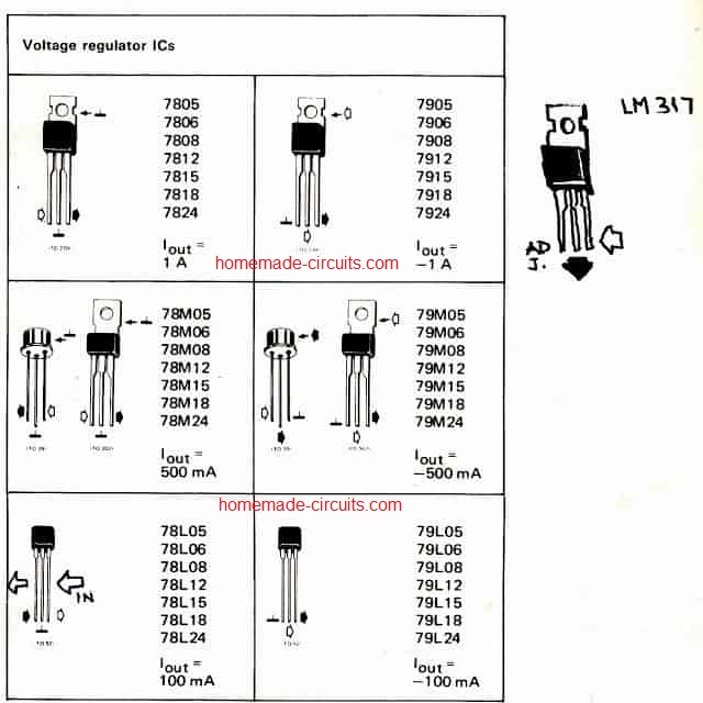 78XX voltage regulator range of ICs 1