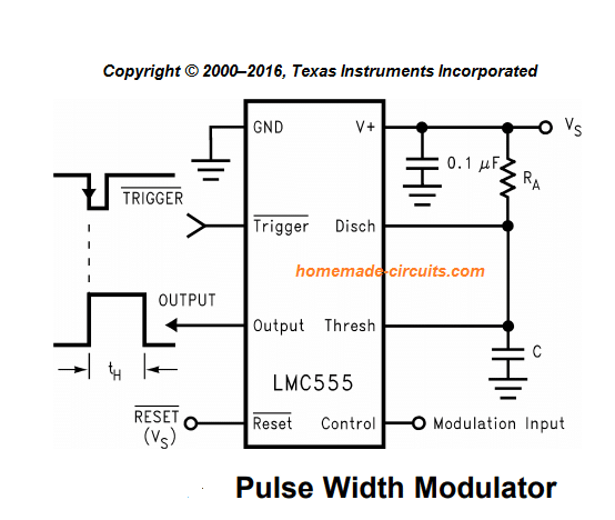 Pulse Width Modulator