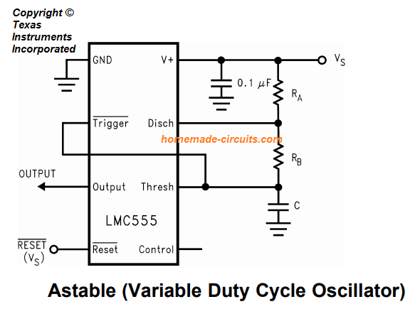 Astable Operation 