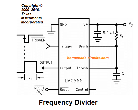  Frequency Divider ﻿