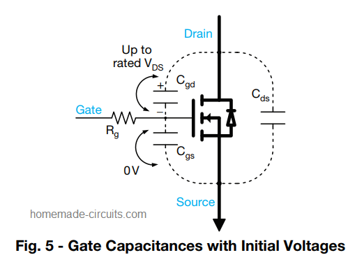 Gate Capacitance Charging Discharging Diagram