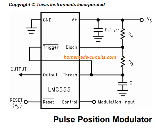 Pulse Position Modulator