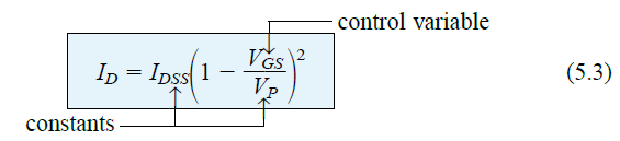 Shockley’s equation