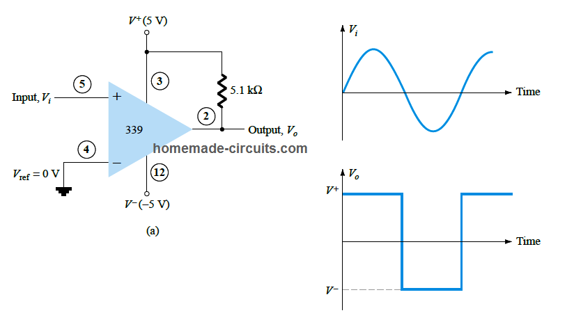 LM339 comparator switching waveform