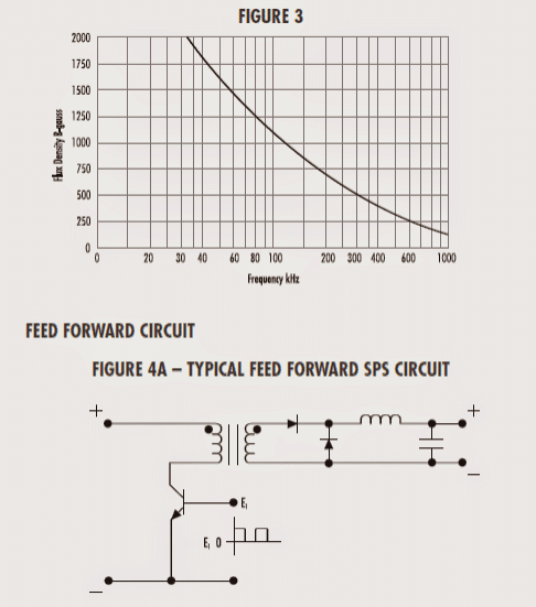 ferrite7 2