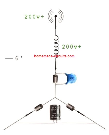 free electricity