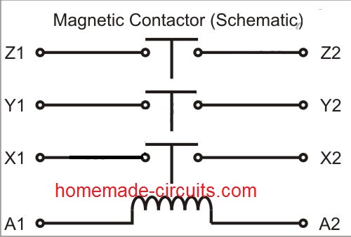 magnetic contactor