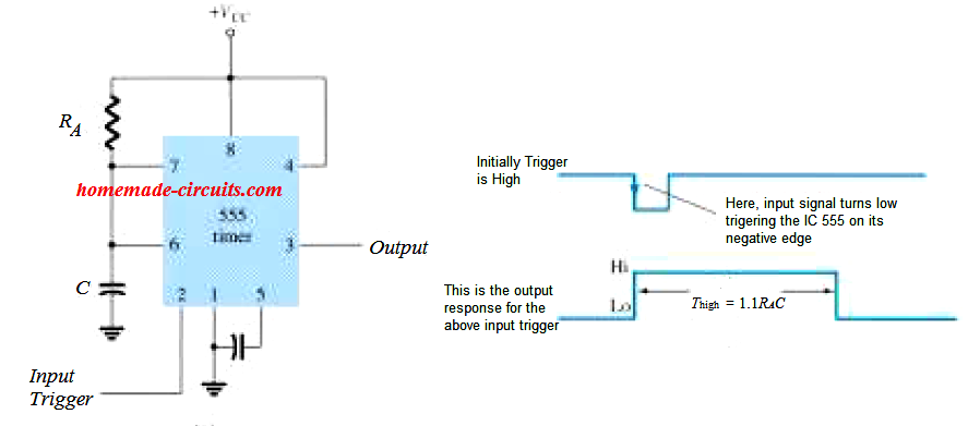 IC 555 monostable one-shot formula and waveform