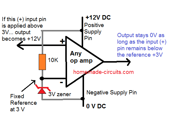 how to add fixed reference to op amp