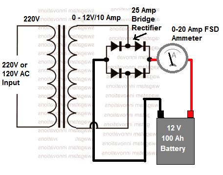 Simplest 12 V Battery Charger circuit diagram using bridge rectifier and meter