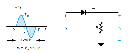 diode half wave rectifier circuit